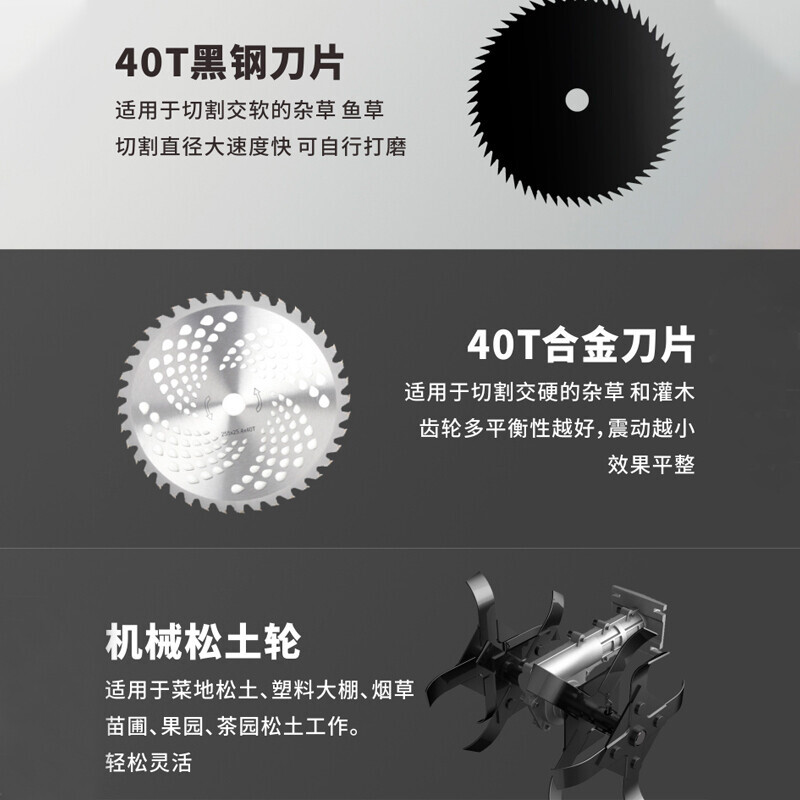 картинка Перезаряжаемая ручная электрическая газонокосилка BELL, многофункциональная литиевая батарея, 36 В, триммер для прополки, небольшой садовый триммер, одна зарядка, одна зарядка, 2,0 А от магазина Одежда+