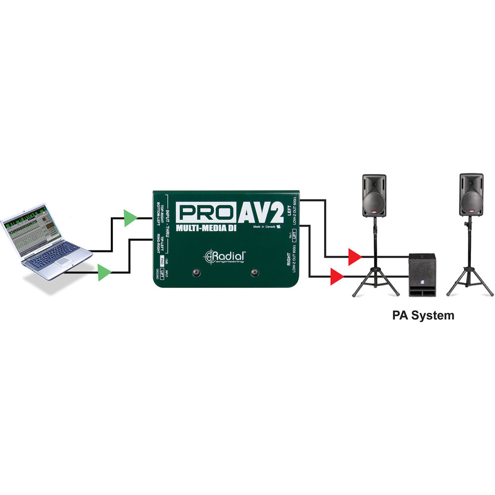 картинка Директ-бокс Radial Engineering ProAV2 Passive Stereo Multimedia R800 1115 от магазина Одежда+