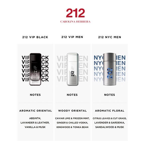 картинка Carolina Herrera 212 Men: Аромат для современного мужчины от магазина Одежда+