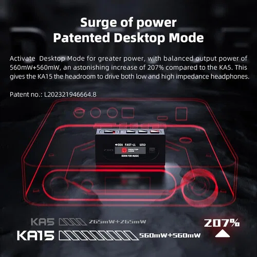 картинка Портативный ЦАП и усилитель для наушников FiiO KA15 (черный) от магазина Одежда+