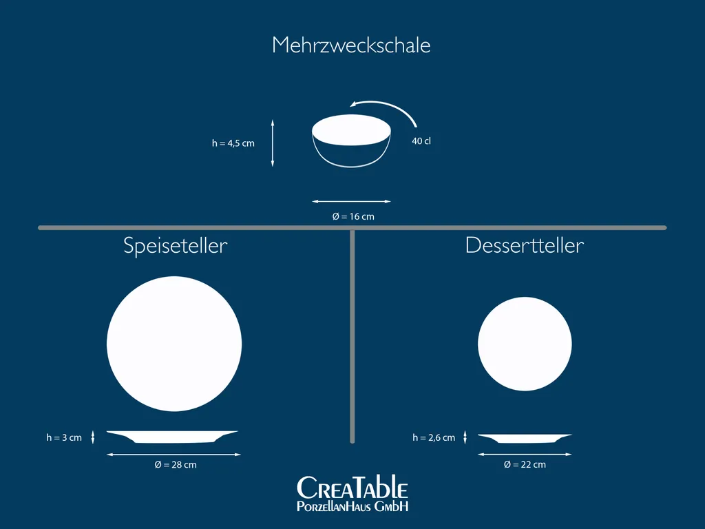 картинка Тарелки CreaTable, белый от магазина Одежда+
