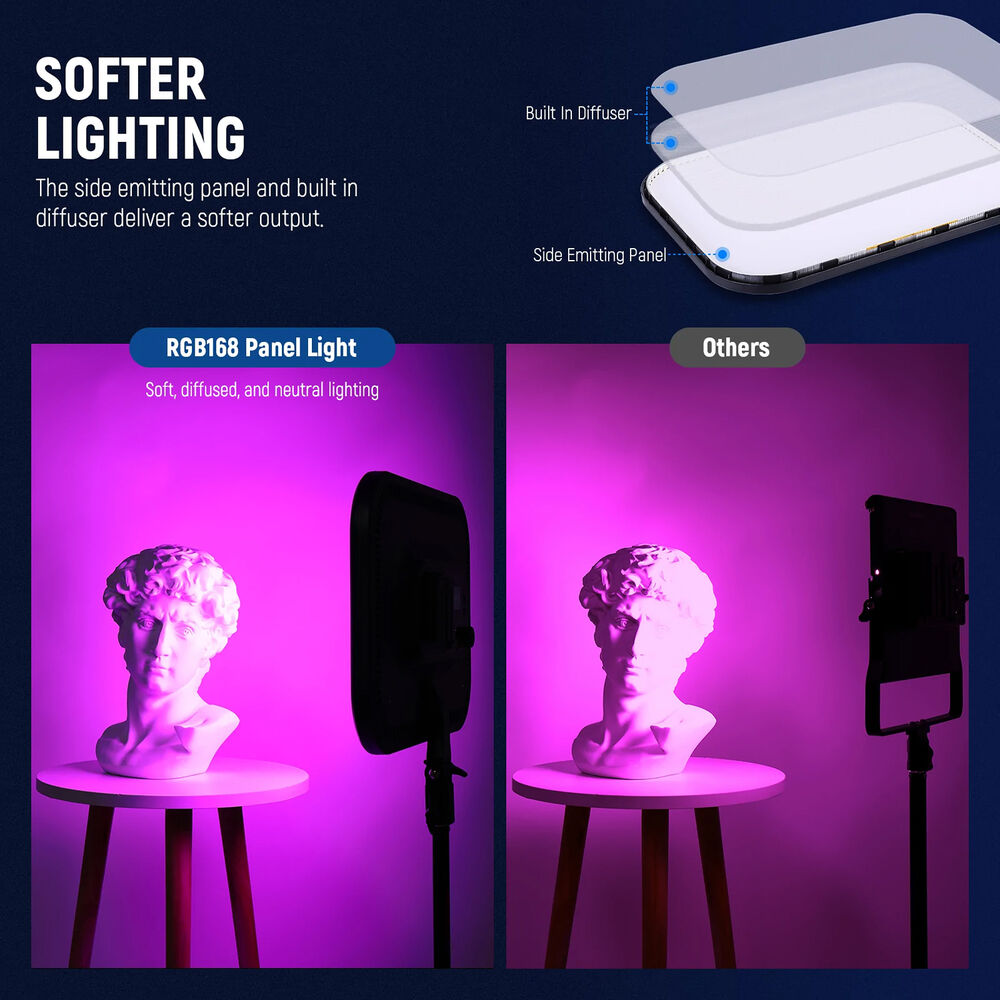картинка Светодиодная панель Neewer RGB168 от магазина Одежда+