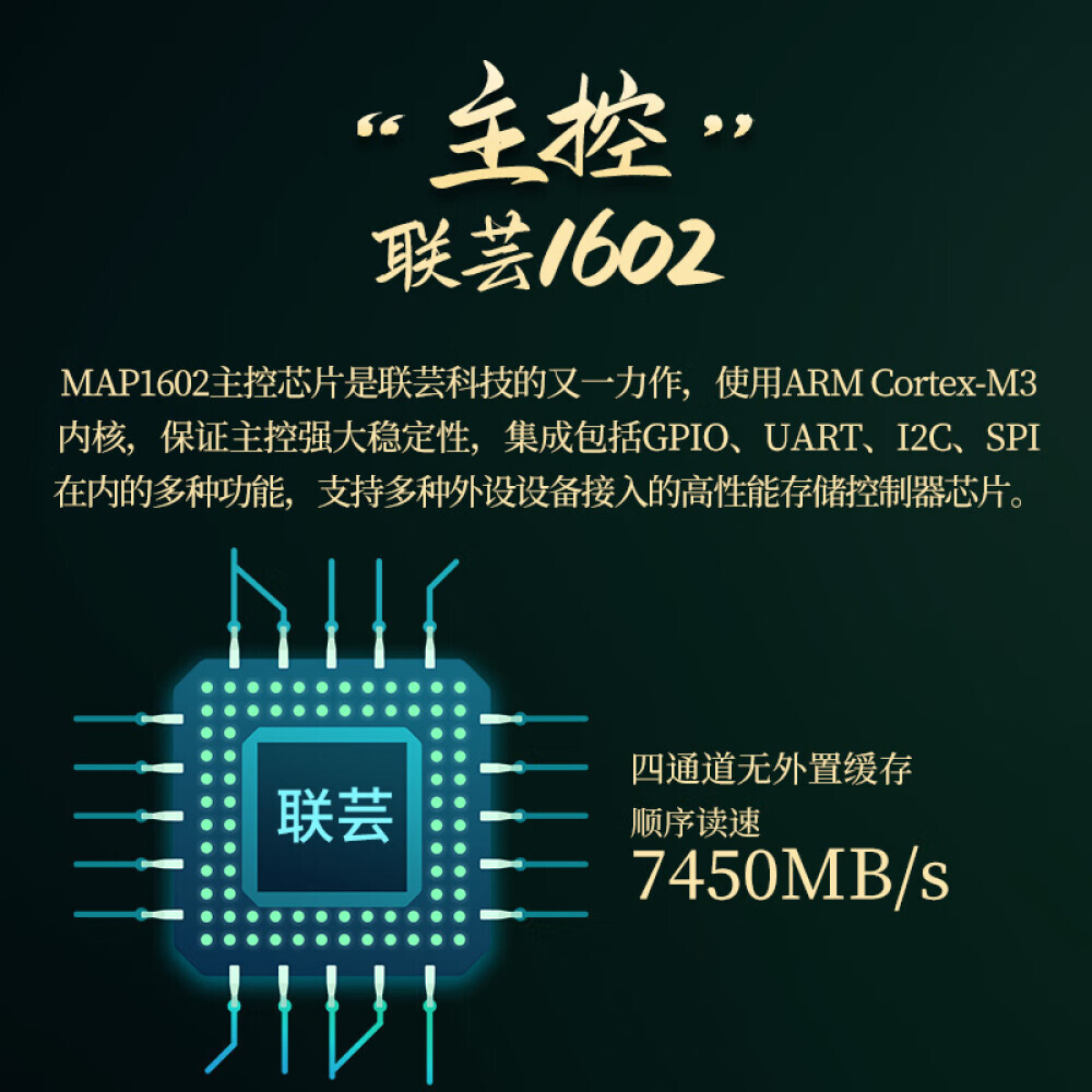 картинка SSD-накопитель Fanxiang S790, 1ТБ от магазина Одежда+