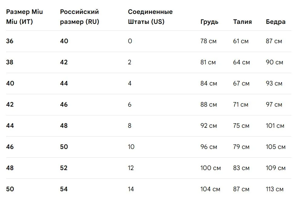 картинка Ветровка на молнии Miu Miu, синий от магазина Одежда+