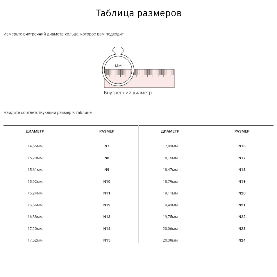 картинка Кольцо Tous Sweet Dolls With Pearl, серебро от магазина Одежда+