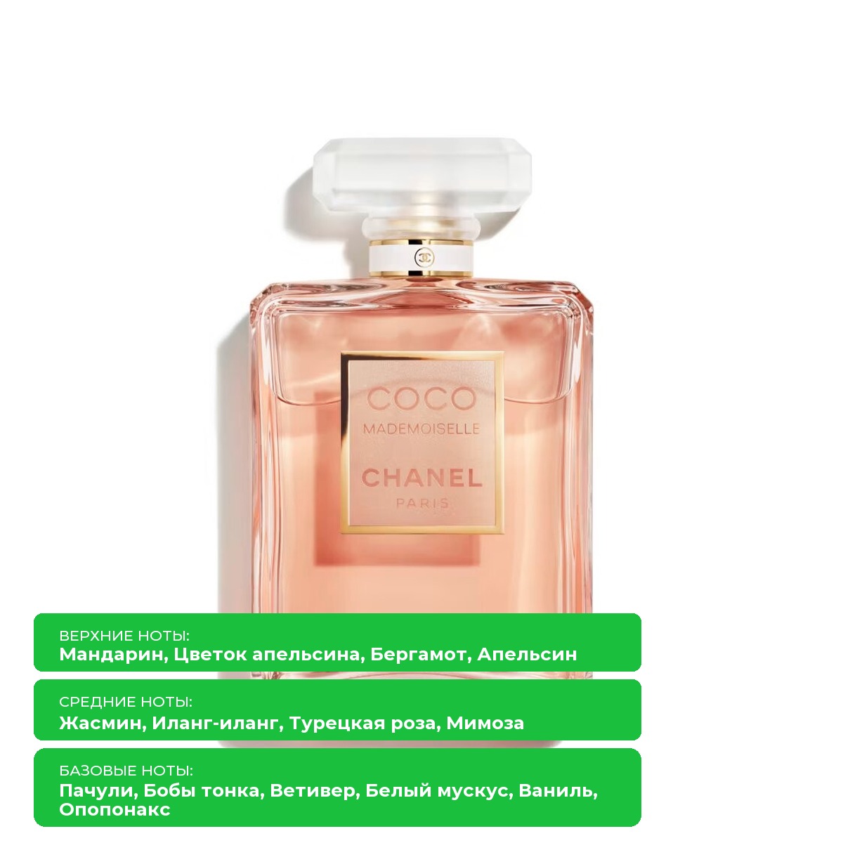 картинка Chanel Coco Mademoiselle: Парфюмерная вода для женщин от магазина Одежда+