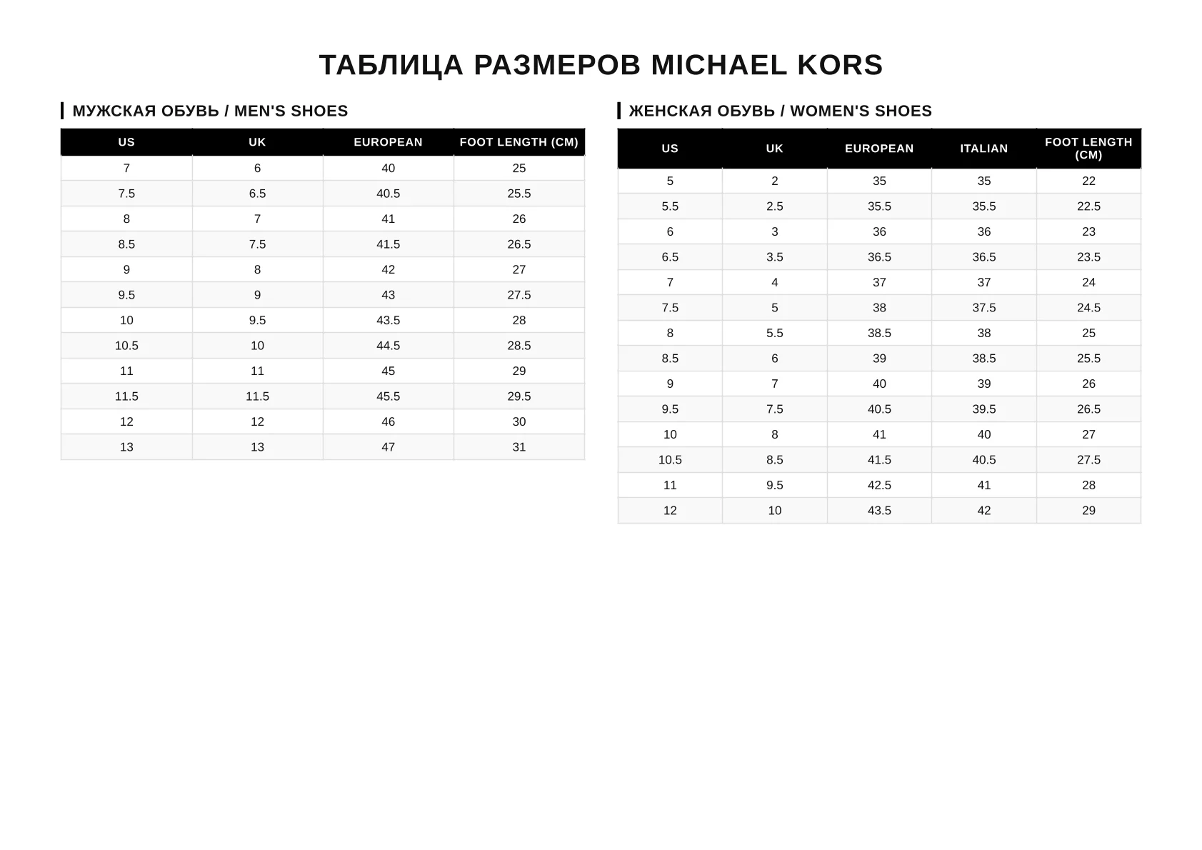 картинка Кроссовки Michael Kors Olympia Mixed-Media от магазина Одежда+