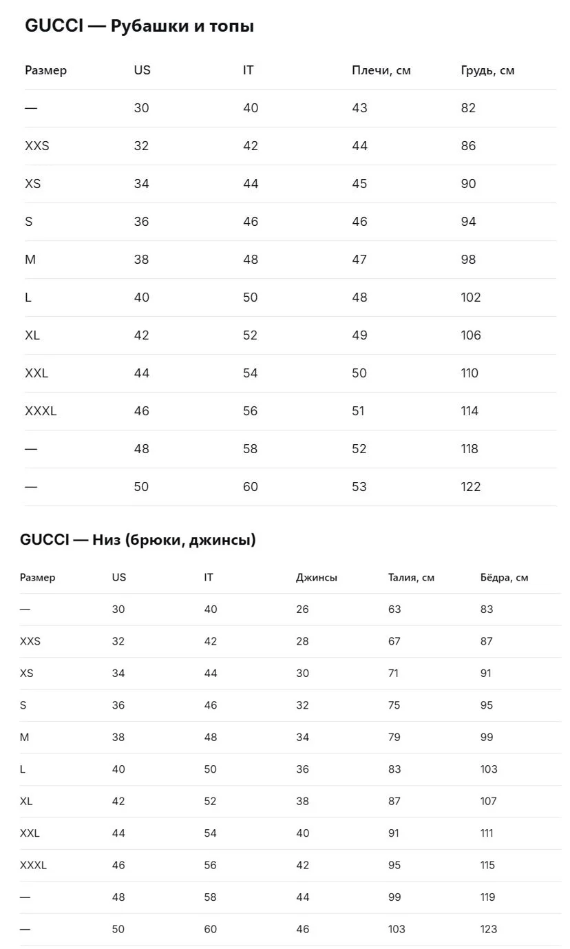 картинка Мужская футболка Gucci с фирменным принтом, зеленый от магазина Одежда+