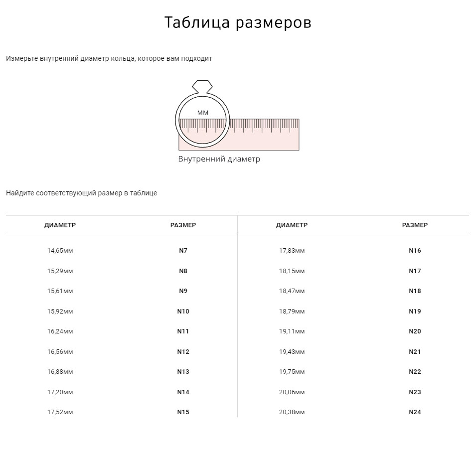 картинка Кольцо Tous Icon Pearls Bear Motif, серебро/жемчуг от магазина Одежда+
