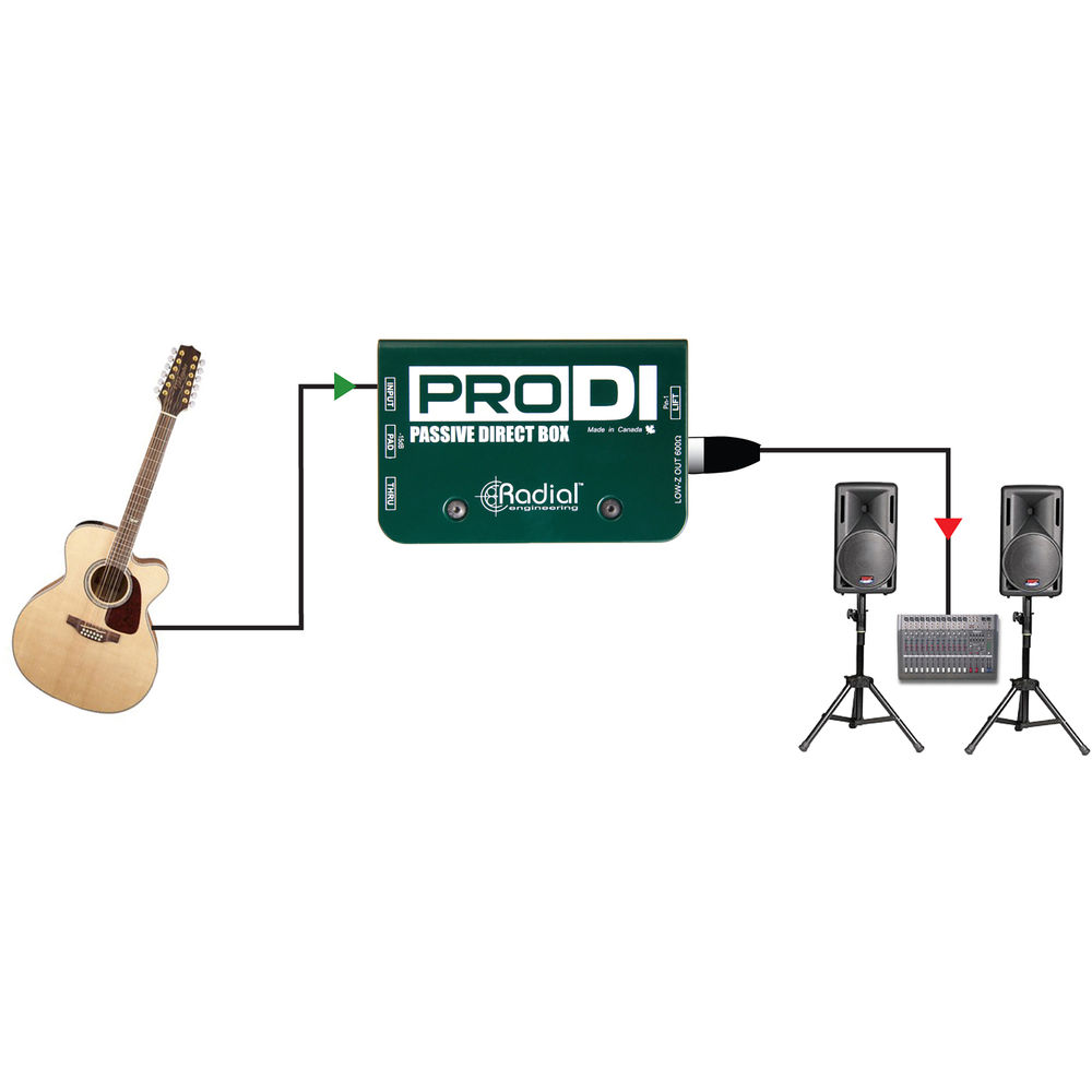 картинка Директ-бокс Radial Engineering ProDI Direct Box R800 1100 от магазина Одежда+