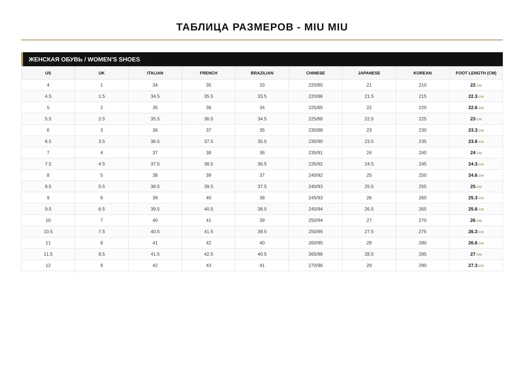 картинка MIU Женские ботинки до середины икры MIU от магазина Одежда+