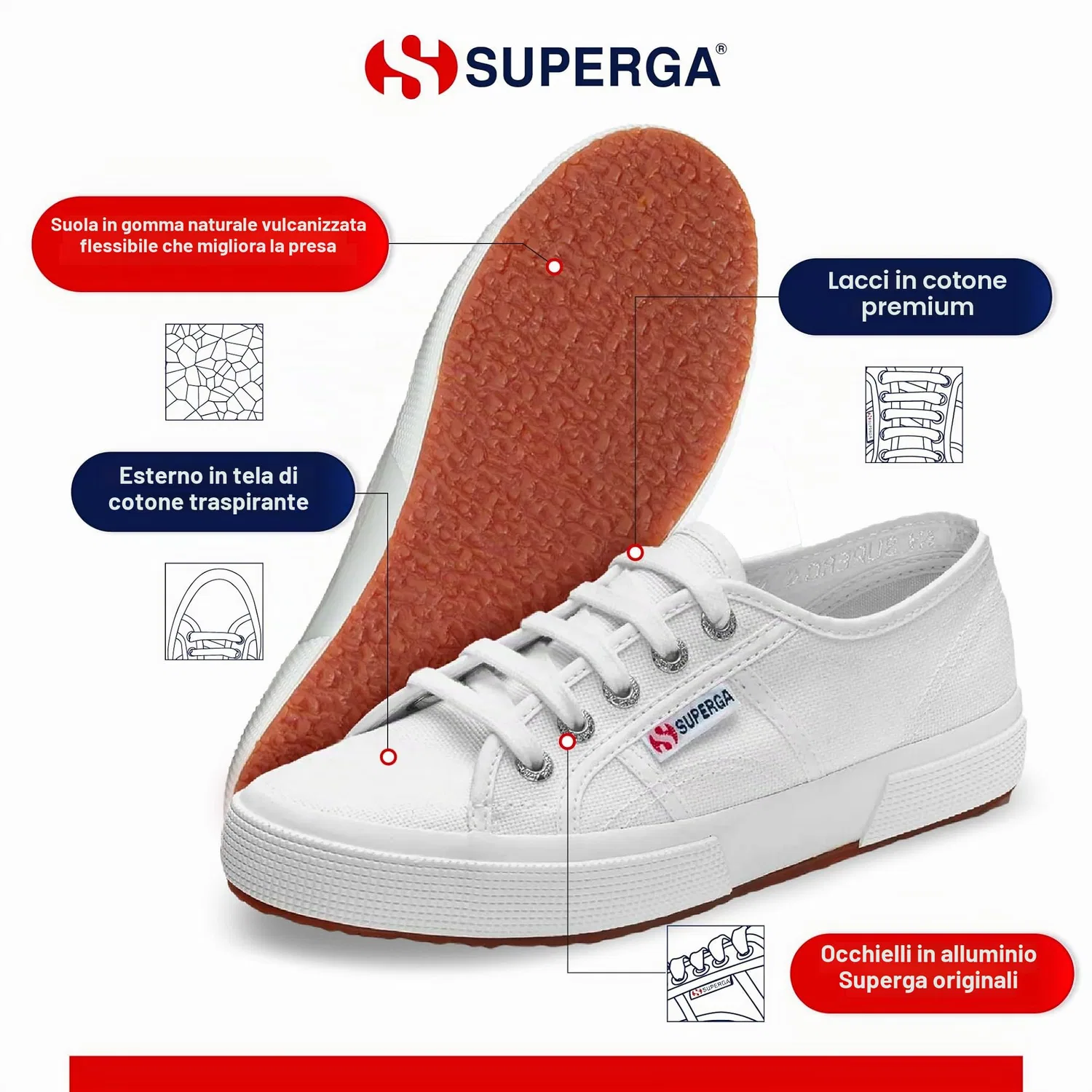картинка Детские кеды для девочек с контрастной отделкой Superga, White от магазина Одежда+