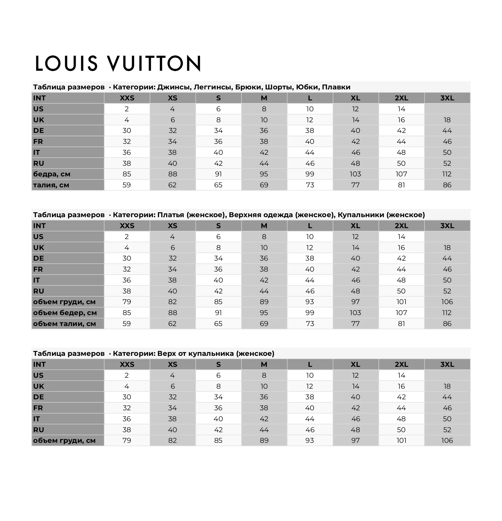 картинка Джинсовая куртка Louis Vuitton Sequin Signature SS26, синий от магазина Одежда+