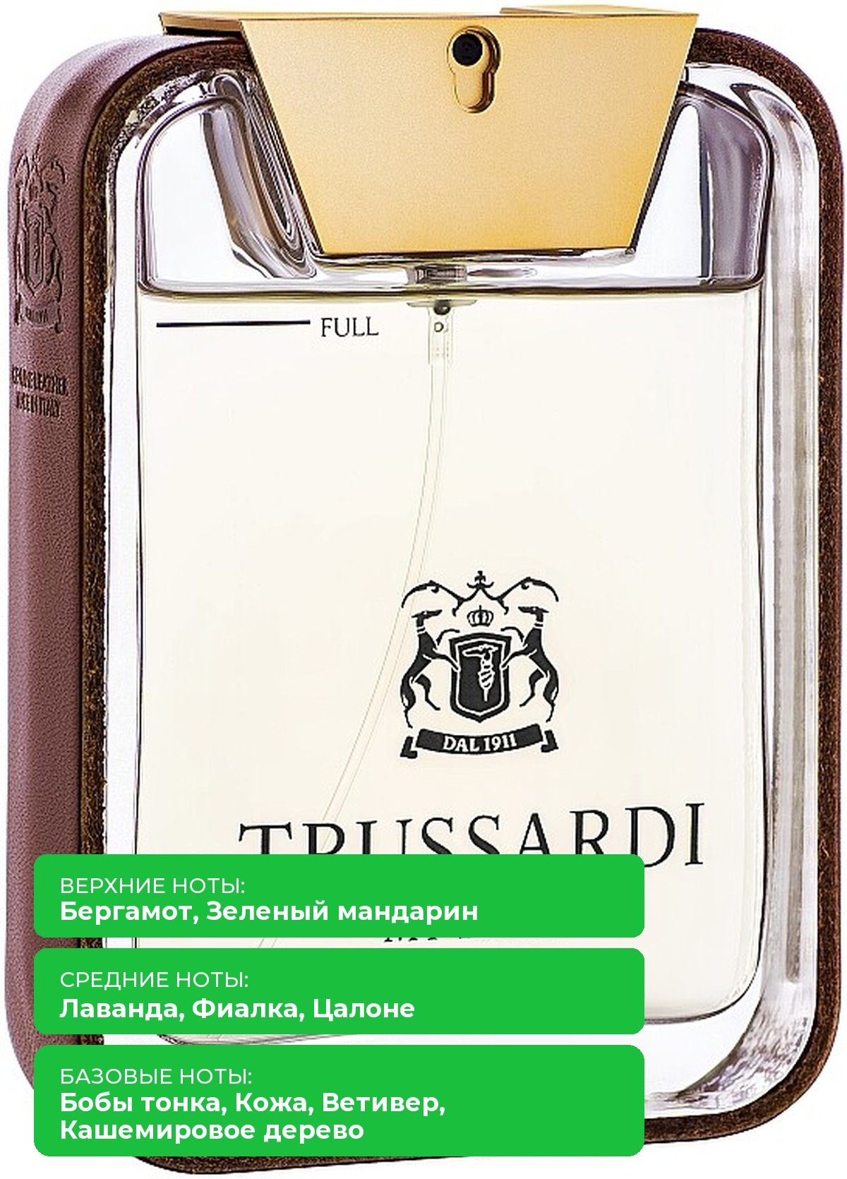 картинка Trussardi My Land: Туалетная вода для мужчин от магазина Одежда+