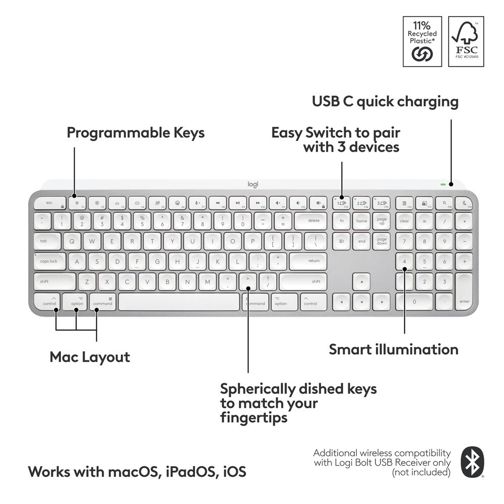 картинка Беспроводная клавиатура Logitech MX Keys S для Mac (бледно-серая) от магазина Одежда+