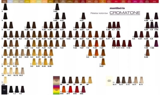 картинка Краска CROMATONE Z №9.34 60мл Montibello от магазина Одежда+