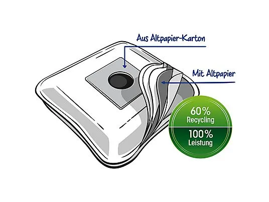 картинка Мешки для пылесоса Swirl Y 101 EcoPor от магазина Одежда+